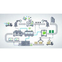 Lancio di produzione inversa
