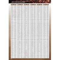 Lista articoli alternativa