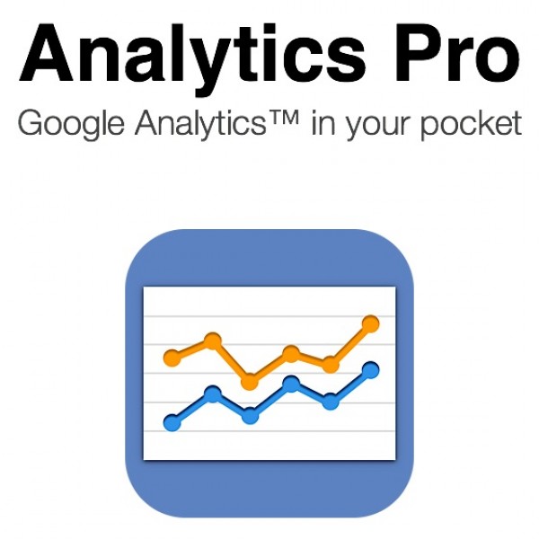 Analytics PRO